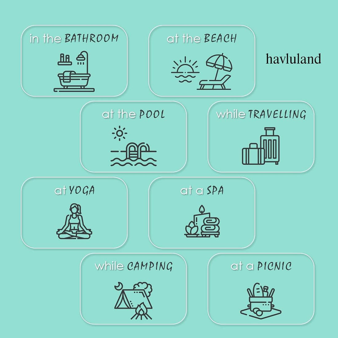 Infographic by Havluland showing 8 use cases for their towels: in the bathroom, at the beach, at the pool, while travelling, at yoga, at a spa, while camping, and at a picnic. Each tile has a line-art icon on a teal background., 2+ more images are available