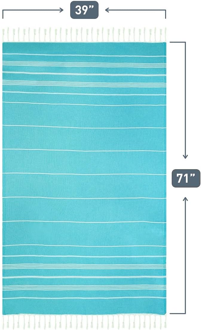 Turquoise Turkish beach towel with white horizontal stripes and white fringe trim on both short ends. Dimension annotations show 39 inches wide and 71 inches long. Flat lay on white background.
